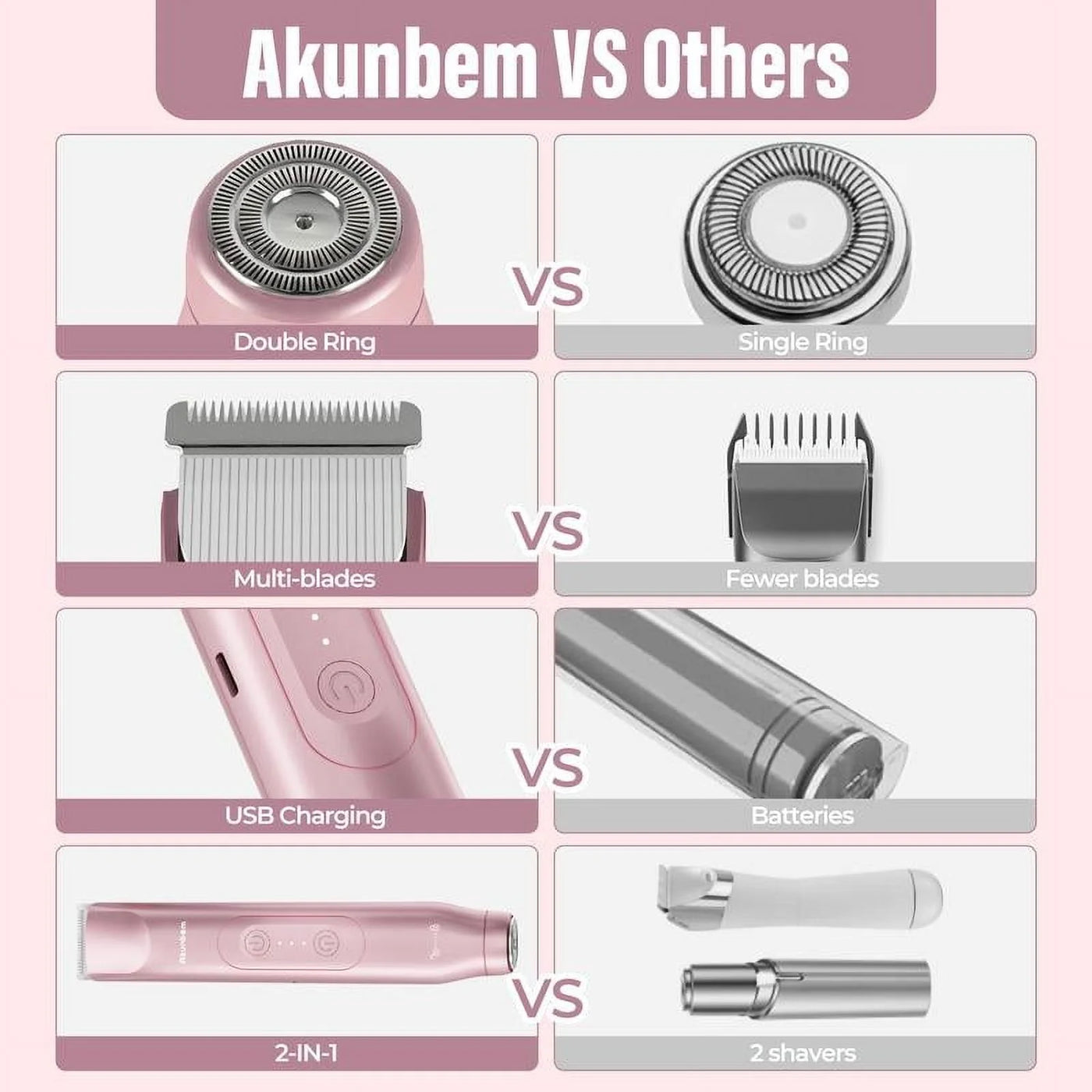 Akunbem Bikini Trimmer for Women, Electric Shaver and Razor Rechargeable 2-In-1 Body and Facial Epilator, Dual Heads for Painless Trimming of Pubic Hair, Face, Underarms and Legs, IPX7 Waterproof.